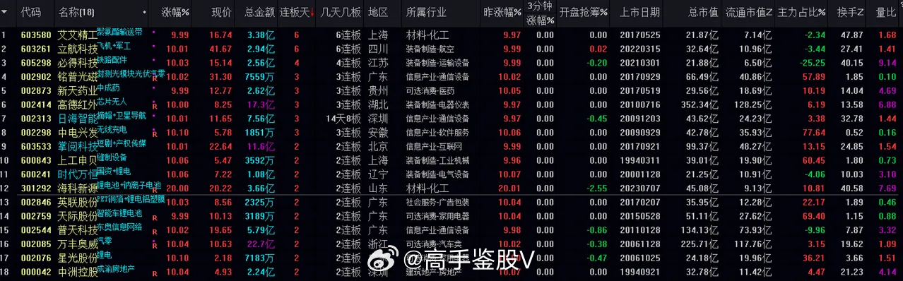 澳门三中三码精准100%,深层执行数据策略_PalmOS65.889