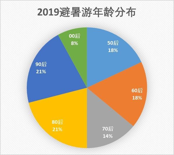 4949澳门免费精准大全,实地执行分析数据_高级版67.292