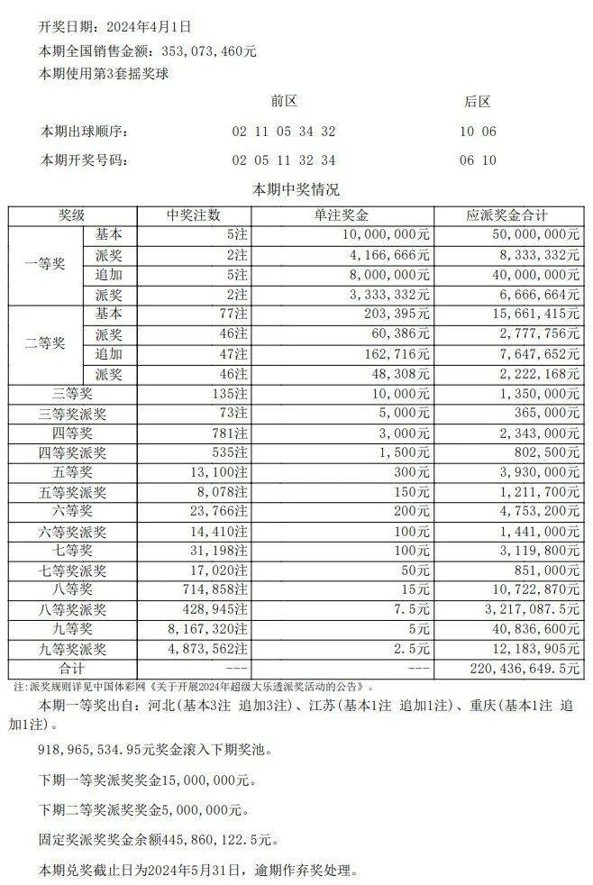 澳门开奖结果+开奖记录表013,深入分析解释定义_限量款51.462