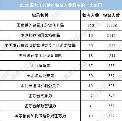 2024澳门开奖历史记录结果查询,统计研究解释定义_进阶版62.269