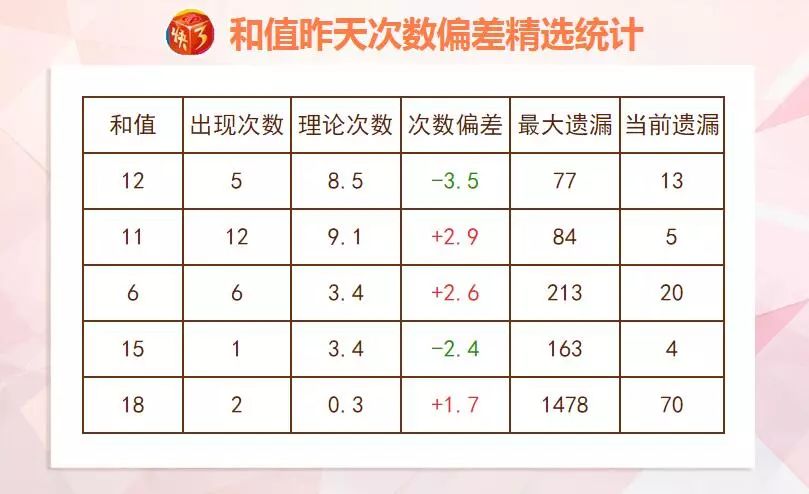 澳门一码一肖100准吗,深度应用解析数据_策略版95.228