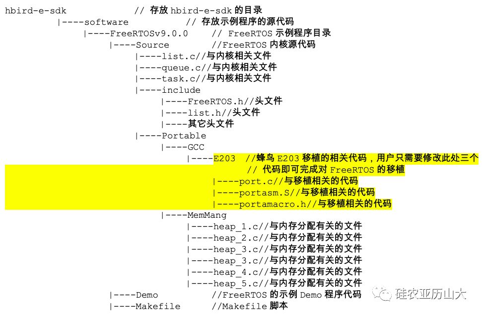 2024新奥资料免费精准,全面说明解析_U28.121