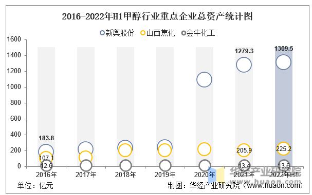 新奥长期免费资料大全,实地分析考察数据_eShop75.635