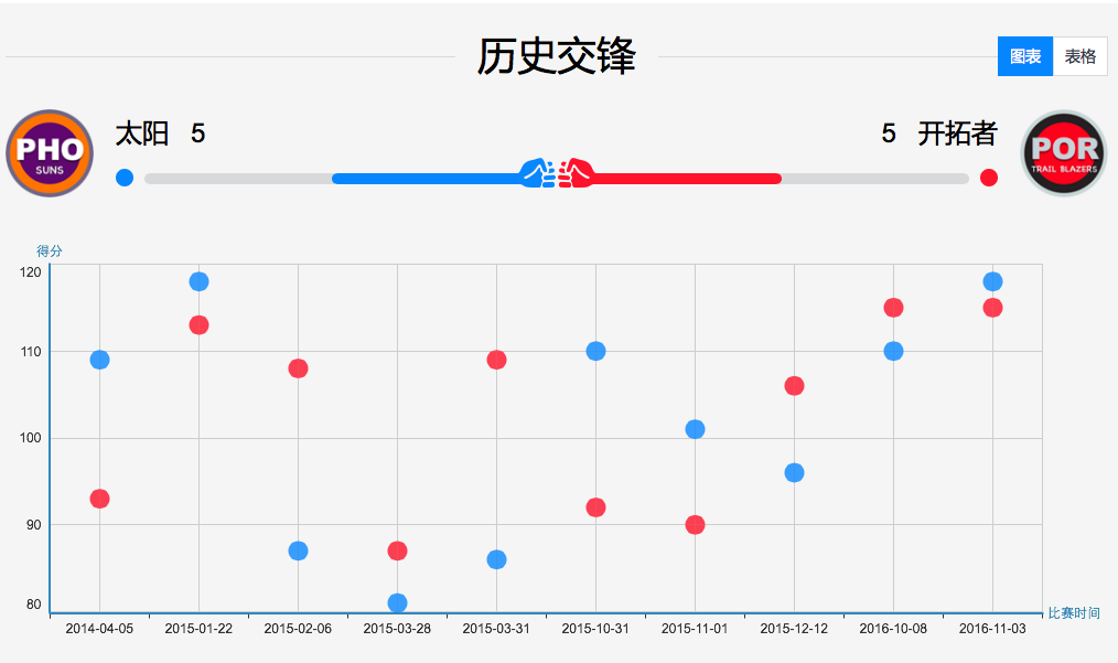 正版真精华布衣天下今天,全面实施数据分析_运动版65.684