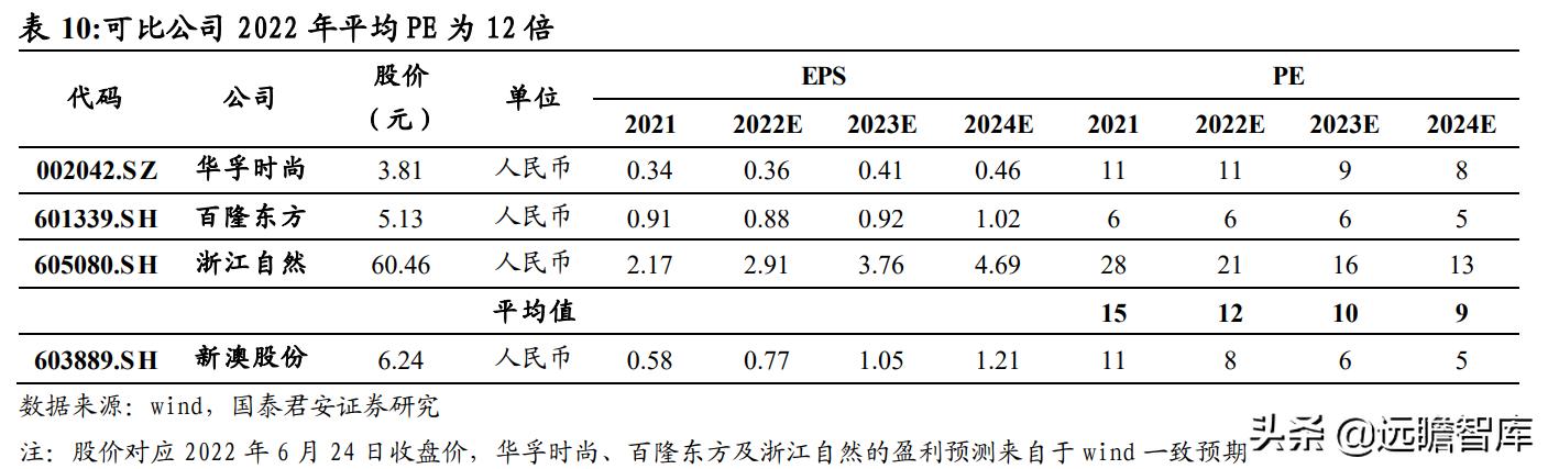 2024新澳免费资料大全浏览器,创新计划分析_PT11.946