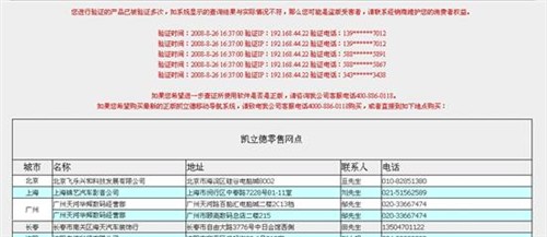 公司业务 第16页