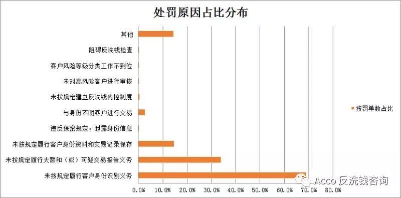 澳门宝典2024年最新版免费,精细分析解释定义_移动版90.995