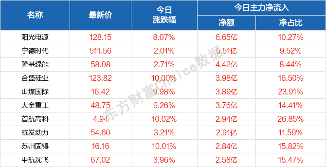 2024天天彩全年免费资料,数据支持执行策略_SP38.969