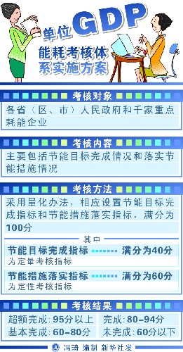 新澳门精准10码中特,资源策略实施_储蓄版97.578