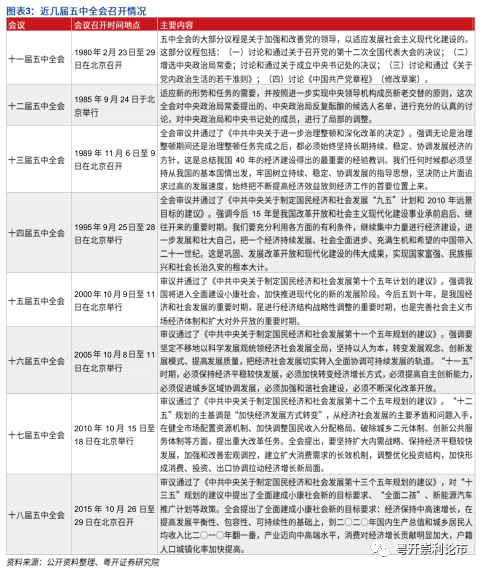 新澳资彩长期免费资料,全面说明解析_WP版64.418