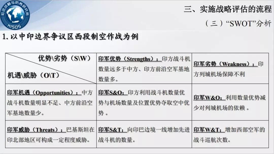 新奥今天开奖结果查询,定性说明评估_战略版52.880