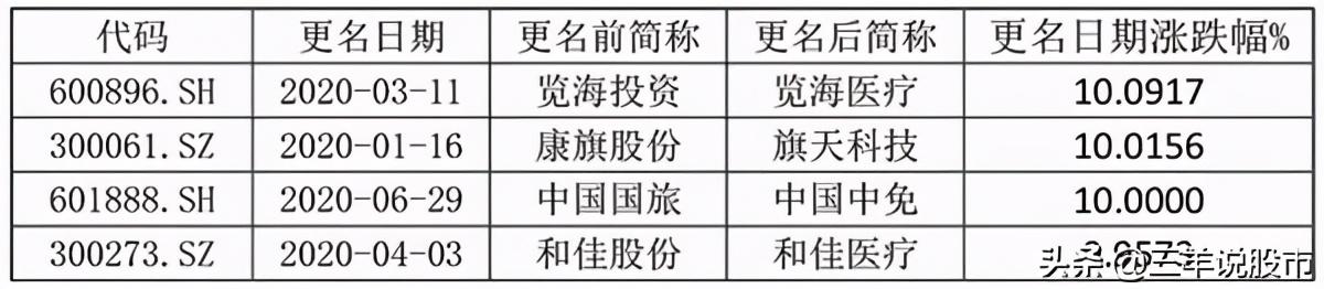 淮安澳洋顺昌最新招聘信息详解