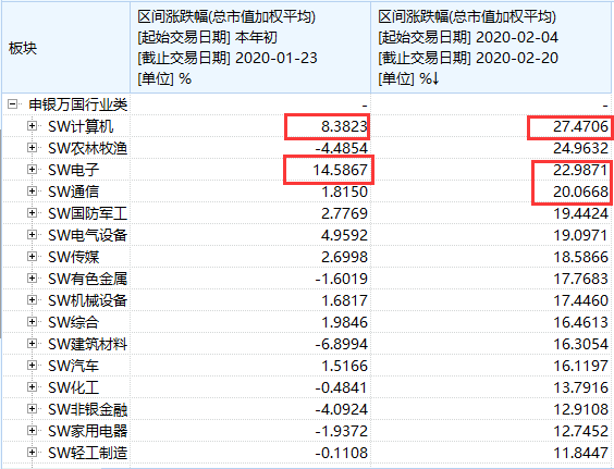 2024正版资料大全好彩网,实地计划验证数据_iShop47.169