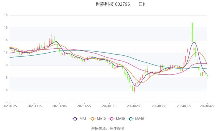 2024澳门六今晚开奖结果出来,最新核心解答落实_X77.855