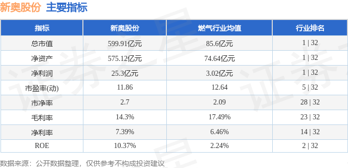 静待她回来