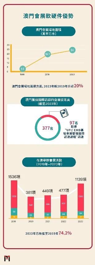 新澳门正版免费大全,实地数据评估执行_LT37.176