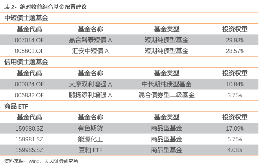 2024澳门天天开好彩大全最新版本,符合性策略定义研究_Essential98.200