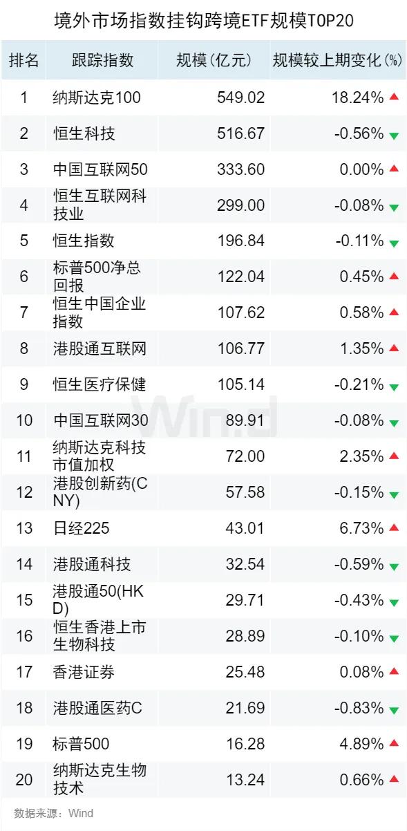 2024年澳门今晚开奖结果,全面解析说明_SE版77.771