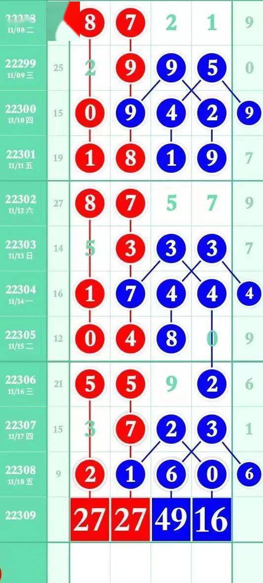 大三巴最准的一肖一码,多元方案执行策略_Essential54.503