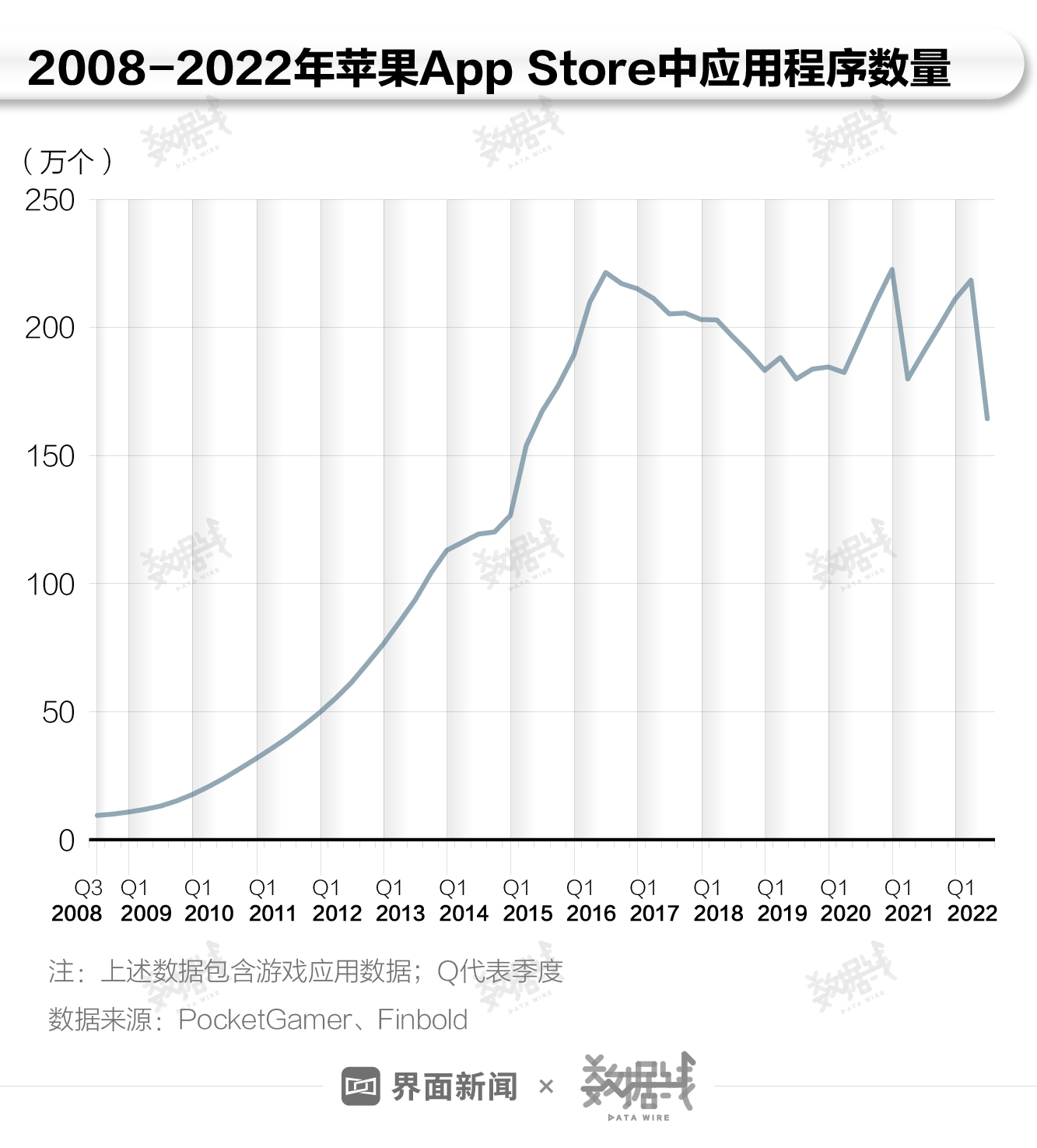 949494王中王论坛,数据决策执行_苹果66.445