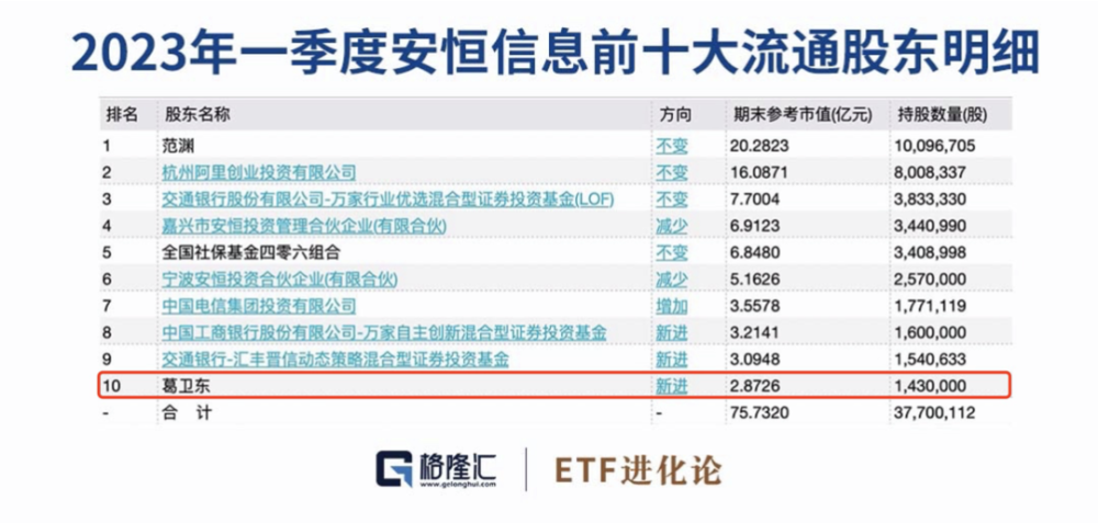 公司业务 第8页