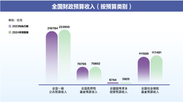 2024年新奥历史记录,全面分析应用数据_苹果版81.861