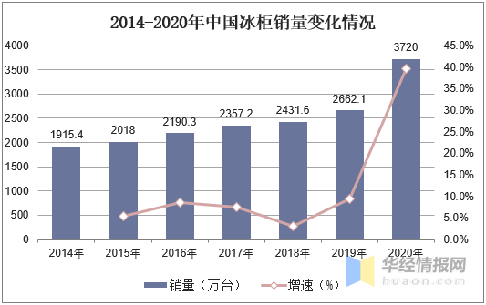 2024年正版资料免费大全挂牌,数据导向设计解析_增强版26.153