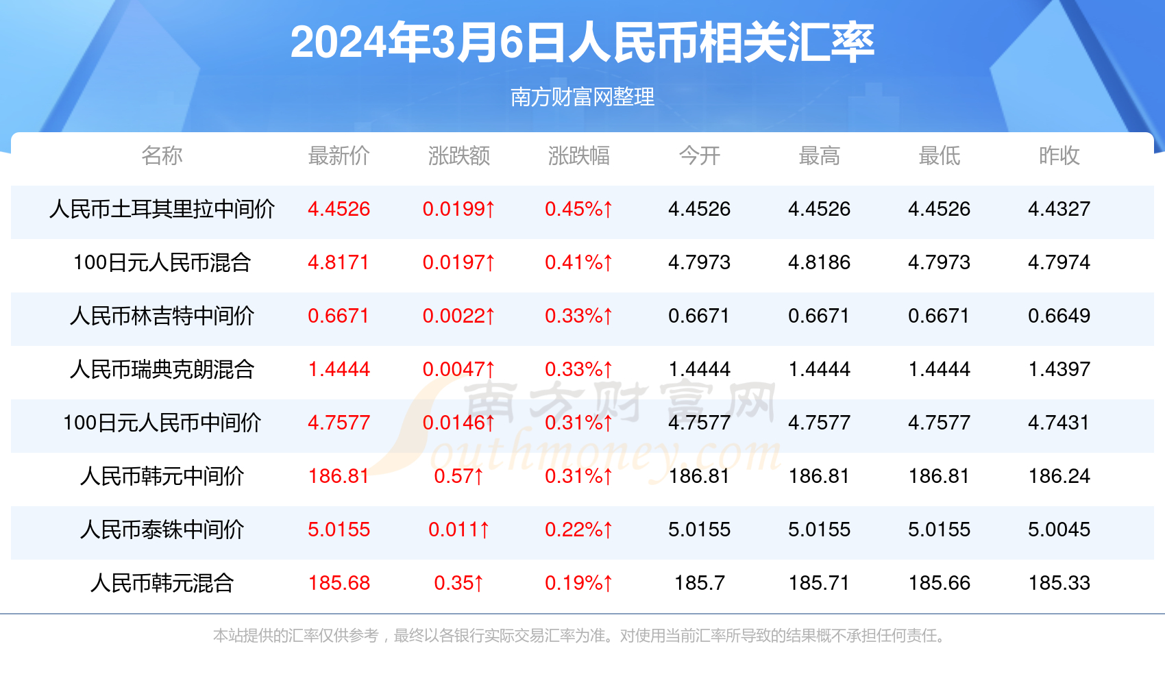 新澳门开奖结果查询今天,可靠性方案设计_NE版84.688