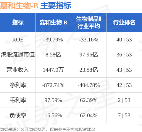 2024十二生肖49个码,全面实施分析数据_战斗版97.580