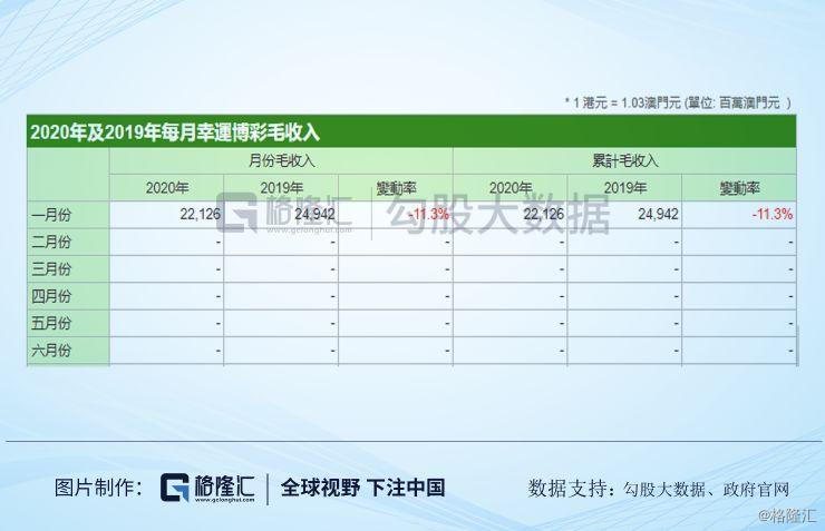 新澳开奖结果记录查询表,持久性策略解析_复刻款62.517