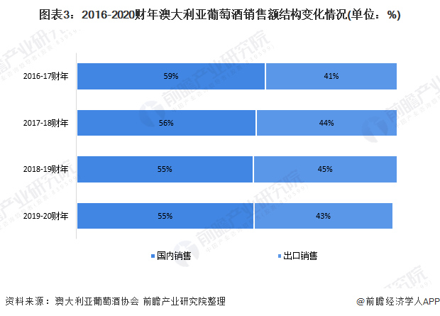 新澳精准资料免费提供网站,深度评估解析说明_KP96.915