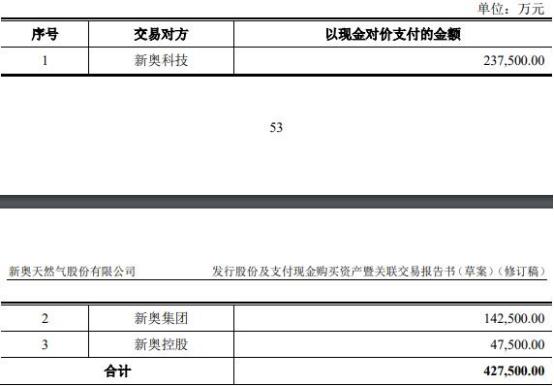 2024年新奥历史记录,实践策略实施解析_HD68.720