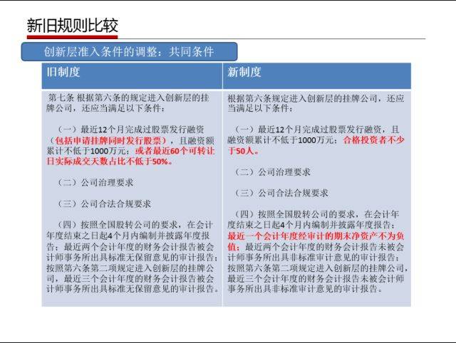 新奥码开奖结果查询,涵盖了广泛的解释落实方法_XE版87.353