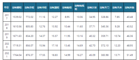 新奥门天天开奖资料大全,数据资料解释定义_定制版47.742