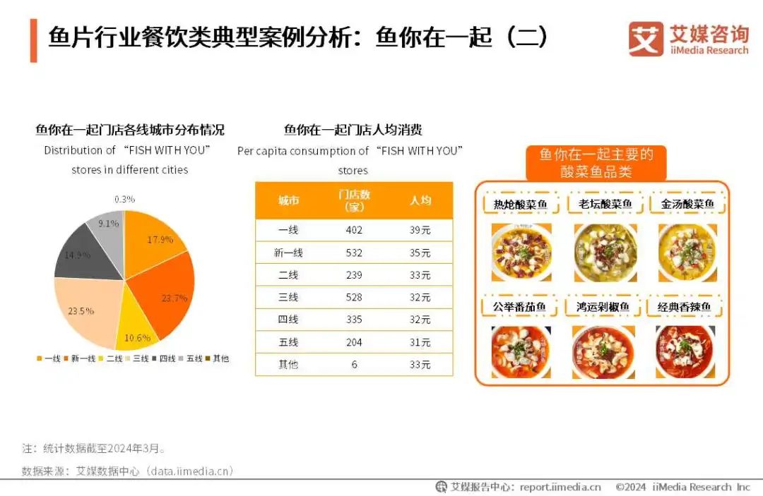 2024年正版资料免费大全下载,数据驱动分析决策_iPhone94.702