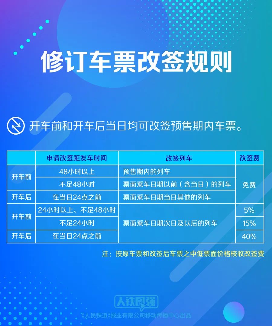 2024新澳精准资料免费提供下载,快捷问题解决指南_增强版83.111