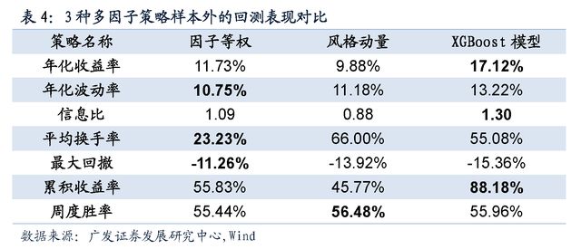 4777777最快香港开码,动态调整策略执行_S62.988