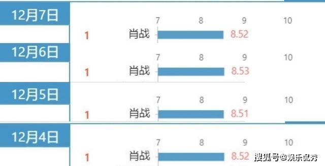 三肖三期必出特肖资料,数据导向方案设计_BT49.969