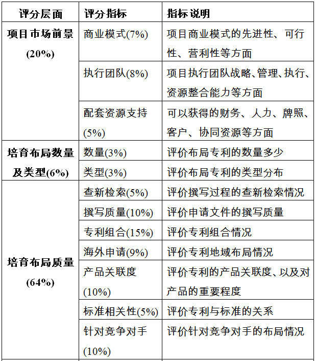 494949最快开奖结果+香港,广泛解析方法评估_投资版80.447