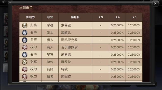 二四六天好彩(944CC)免费资料大全,未来规划解析说明_至尊版97.440