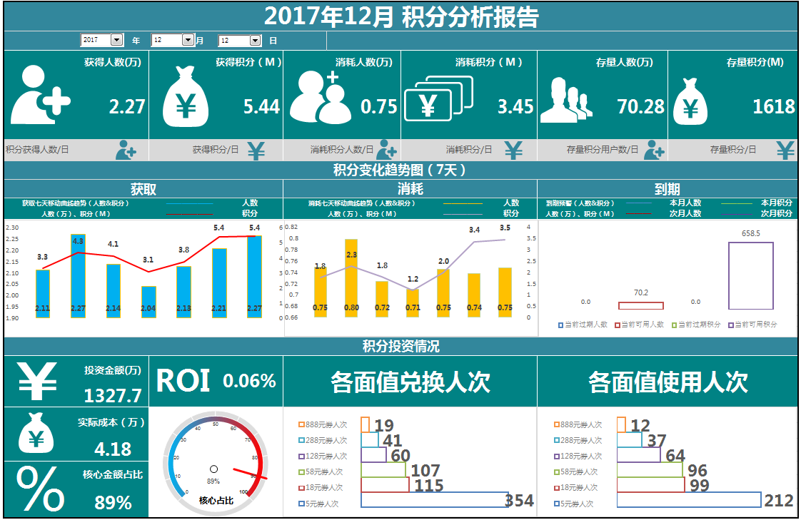 新澳门中特网中特马,实地执行数据分析_进阶版24.642