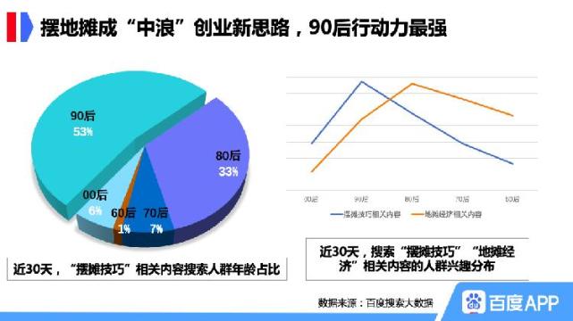 2024新澳三期必出一肖,全面实施数据分析_创意版62.734