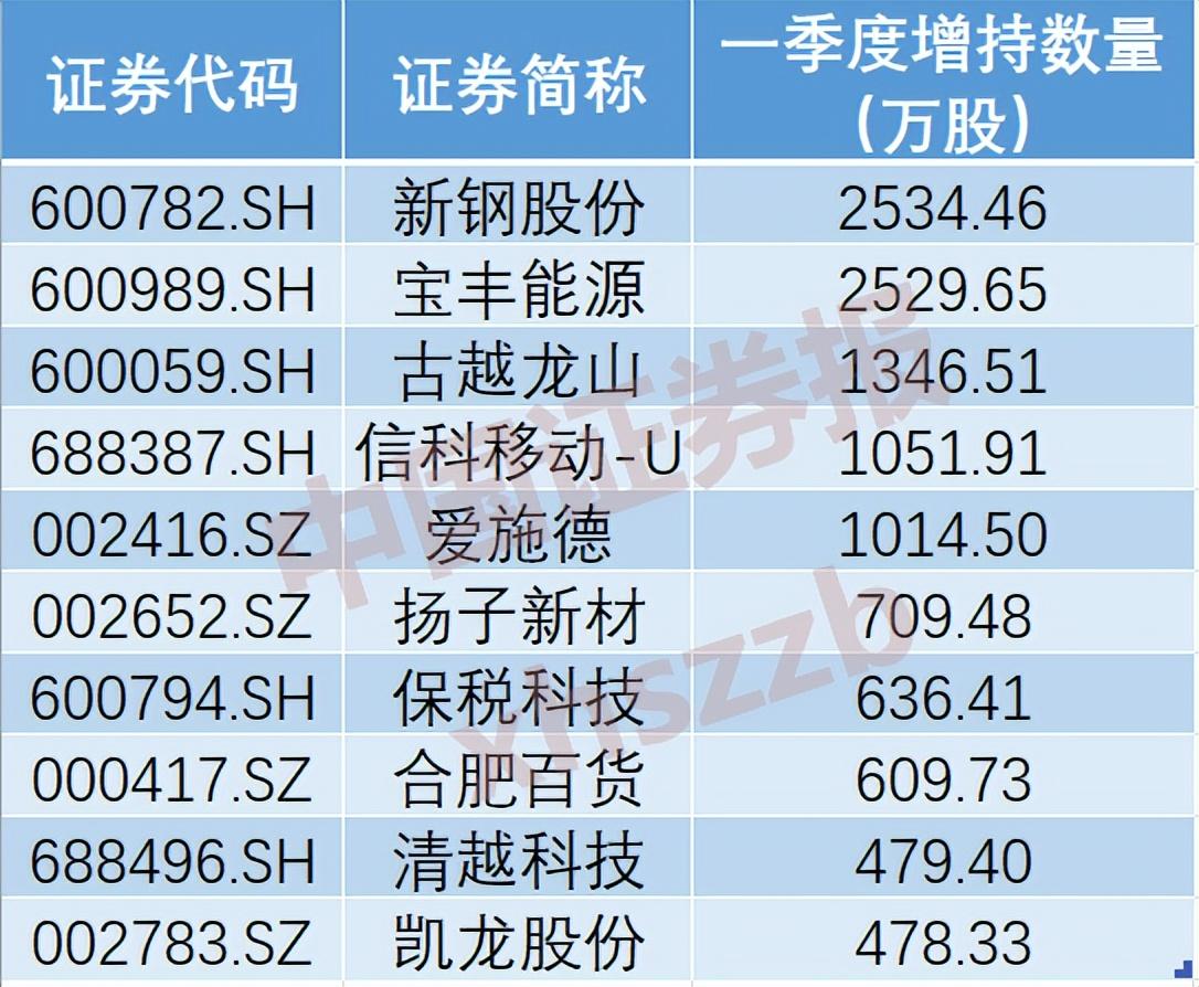 掌趣科技引领数字娱乐革新，开启新纪元最新动态报道