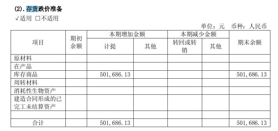 海利生物股票最新动态全面解读