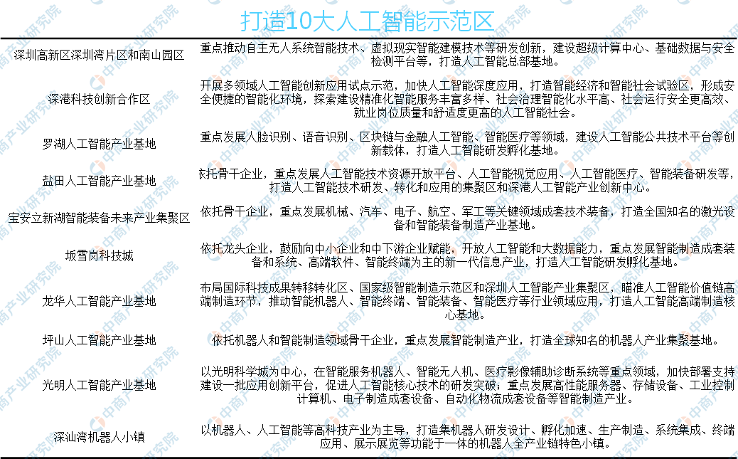 新澳天天彩正版免费资料观看,高效计划实施解析_社交版51.176