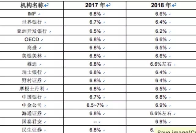 2024新奥历史开奖记录表一,实地数据评估解析_冒险款95.900