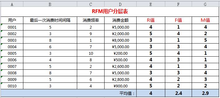 7777788888精准跑狗图正版,实用性执行策略讲解_YE版96.968