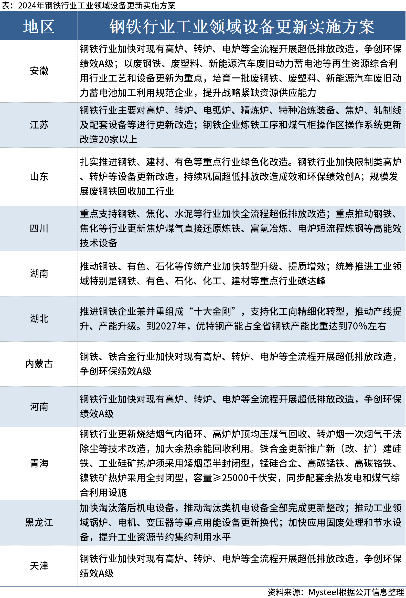 2024澳门六今晚开奖结果出来,深入数据执行方案_Advanced48.846