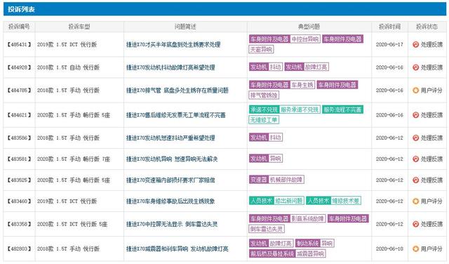 2024年新澳门天天开彩,快捷解决方案问题_WP版50.542