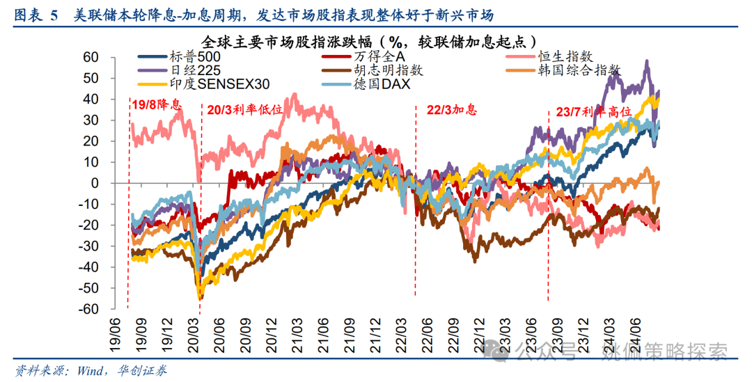 跑狗图2024年今期,可靠性方案设计_GT70.587